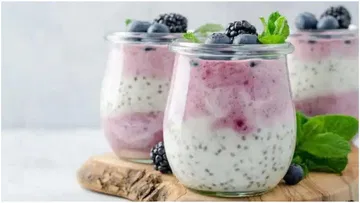 ध्ब्ग्व