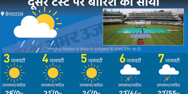 Screenshot-2024-01-02-140238-657x330