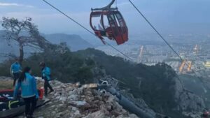 तुर्किया