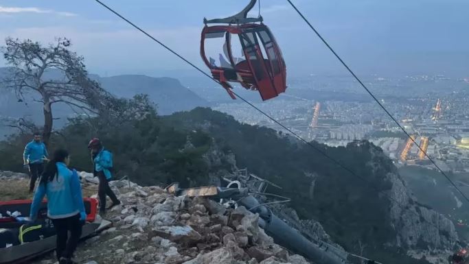 तुर्किया