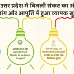 WhatsApp Image 2026-02-07 at 5.10.02 PM