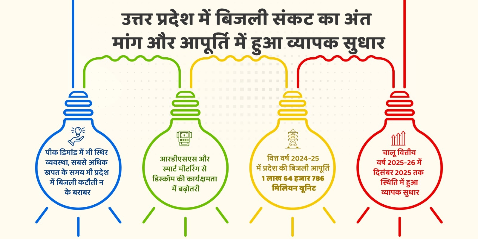 WhatsApp Image 2026-02-07 at 5.10.02 PM